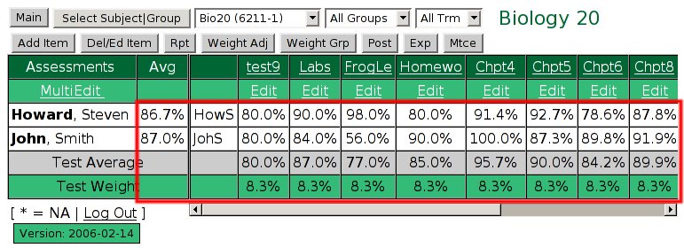 Image gb2-average